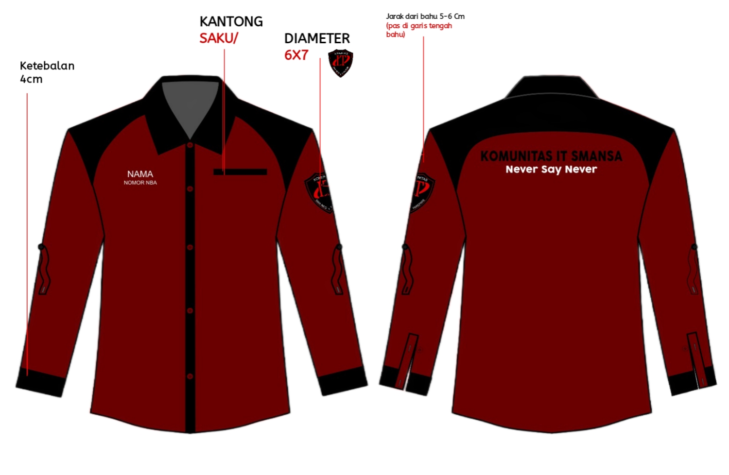 PDH KITS